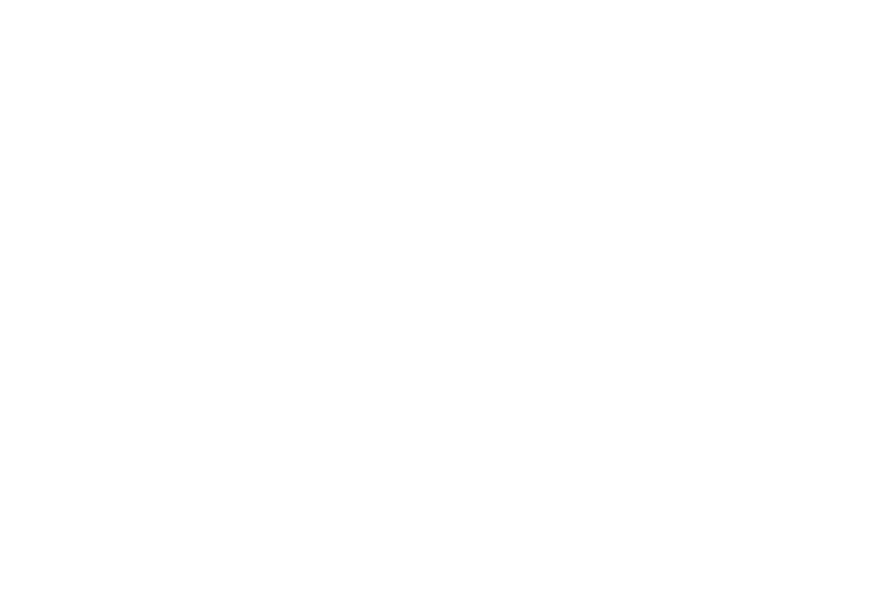 Reinforcement Learning Research Labs